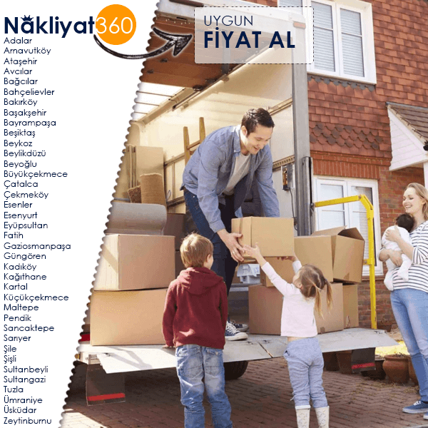 İstanbul’da Uygun Nakliye Arayanlar İçin Detaylı Taşınma Rehberi : Kapak Görseli